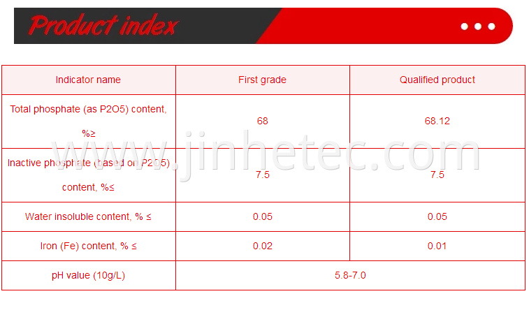 Phosphate Shmp